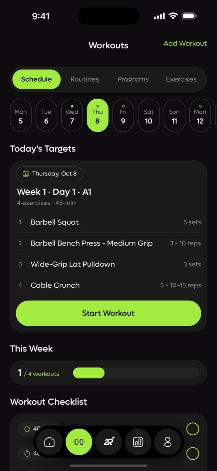 Today’s targets in the schedule